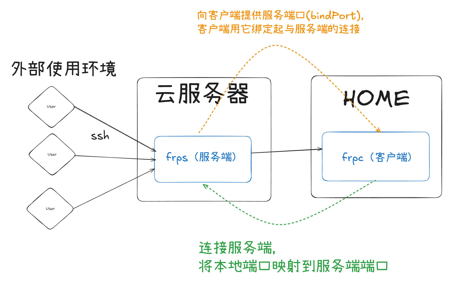 image-20260110121845453