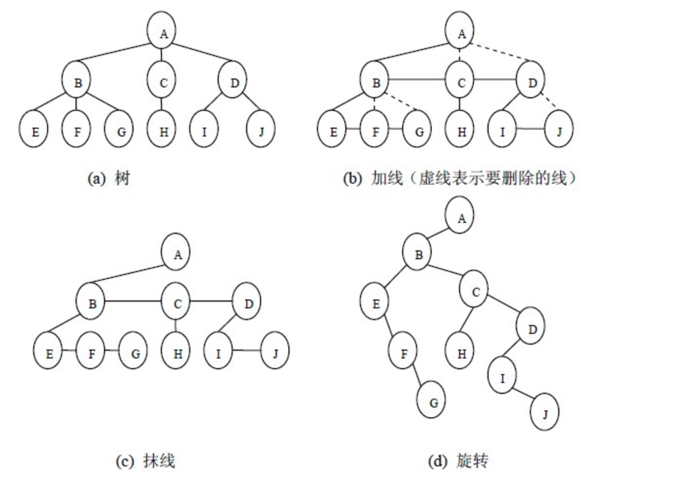 截屏2022-10-23 10.53.13